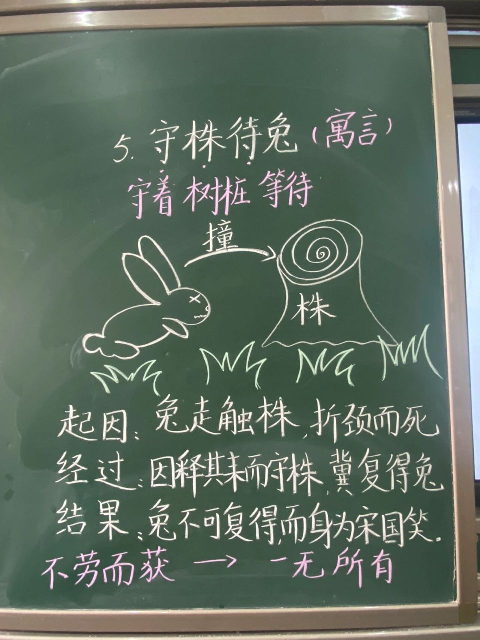 三下语文第5课《守株待兔》板书设计