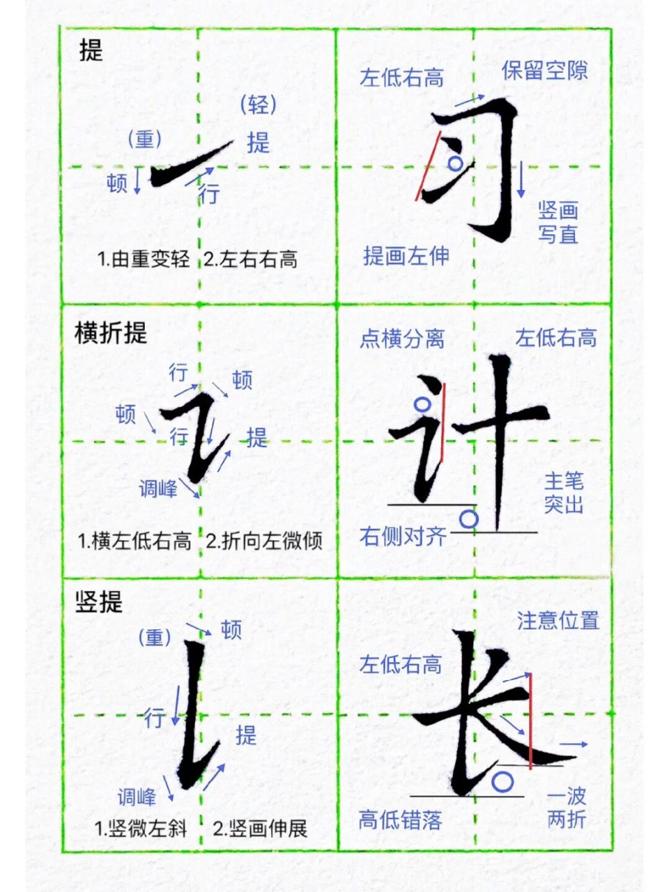 基本笔画:提画的多种书写 写好提画,他们来帮忙!