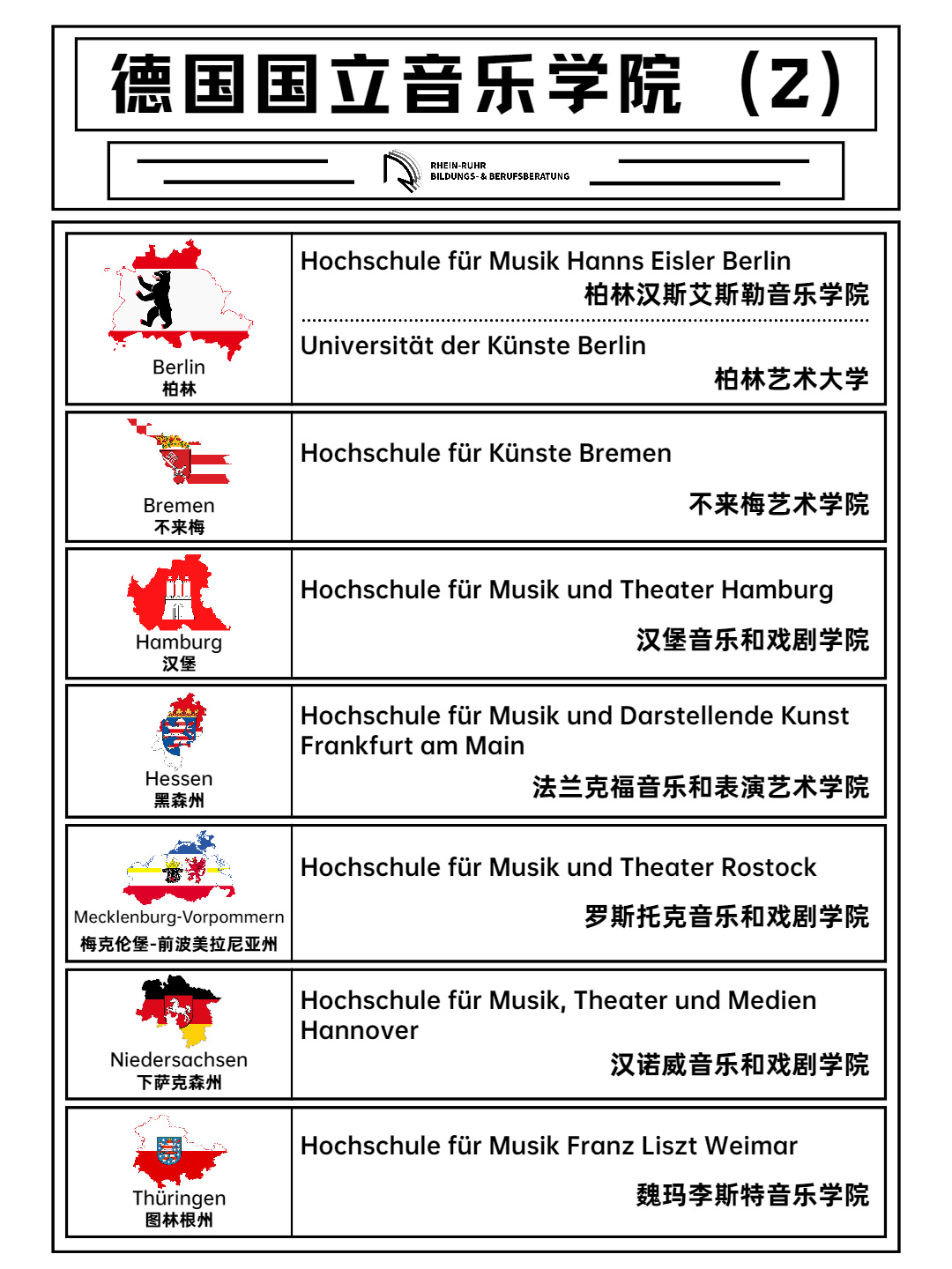 音乐学院一鲁夫24张图图片