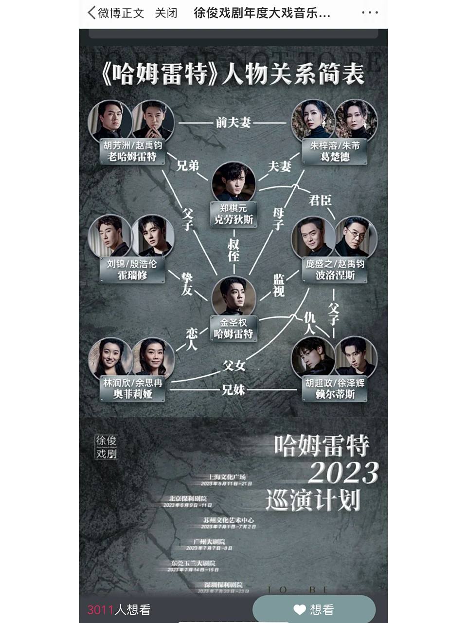 音乐剧《哈姆雷特》官方人物关系图                 	 这个图比我做