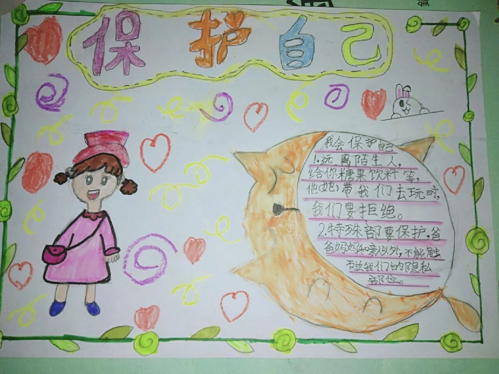 保护自己手抄报