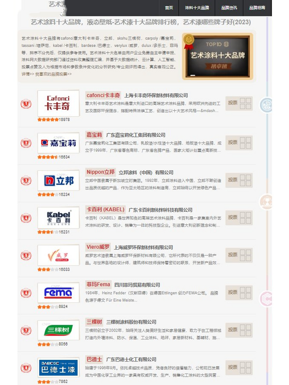 艺术漆10大品牌 排名图片