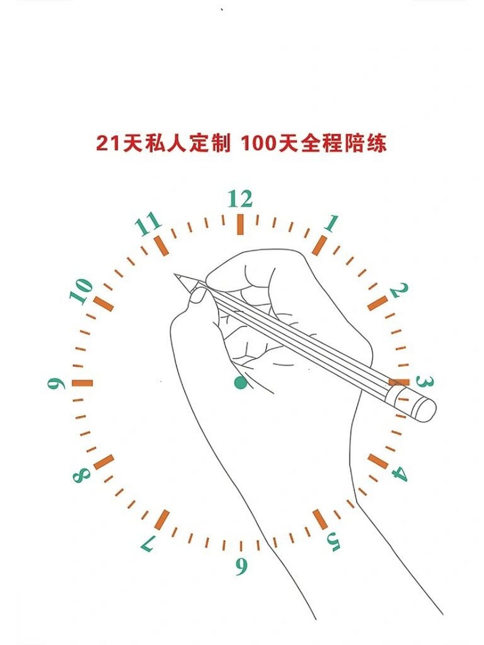 正姿必用钟表盘 分享给你们 假期加油练字啦