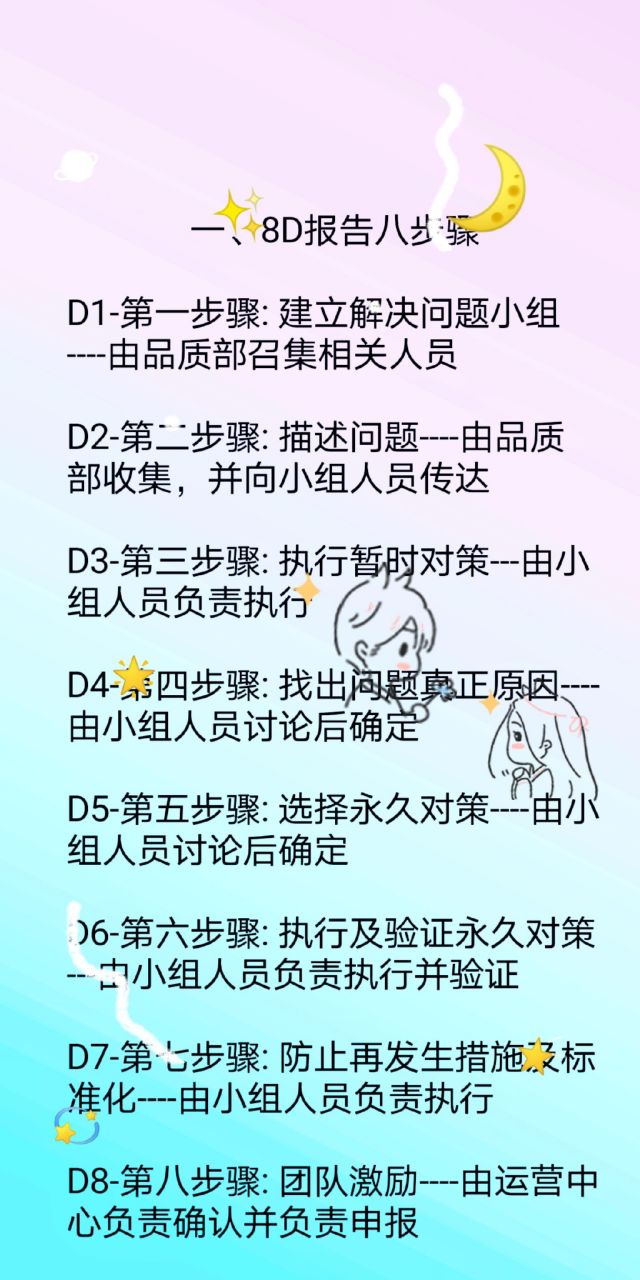 8d报告分为哪八个步骤图片