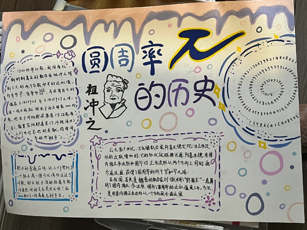 圆周率的历史 手抄报