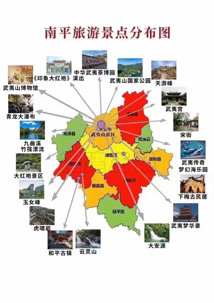 福建旅游景点分布图