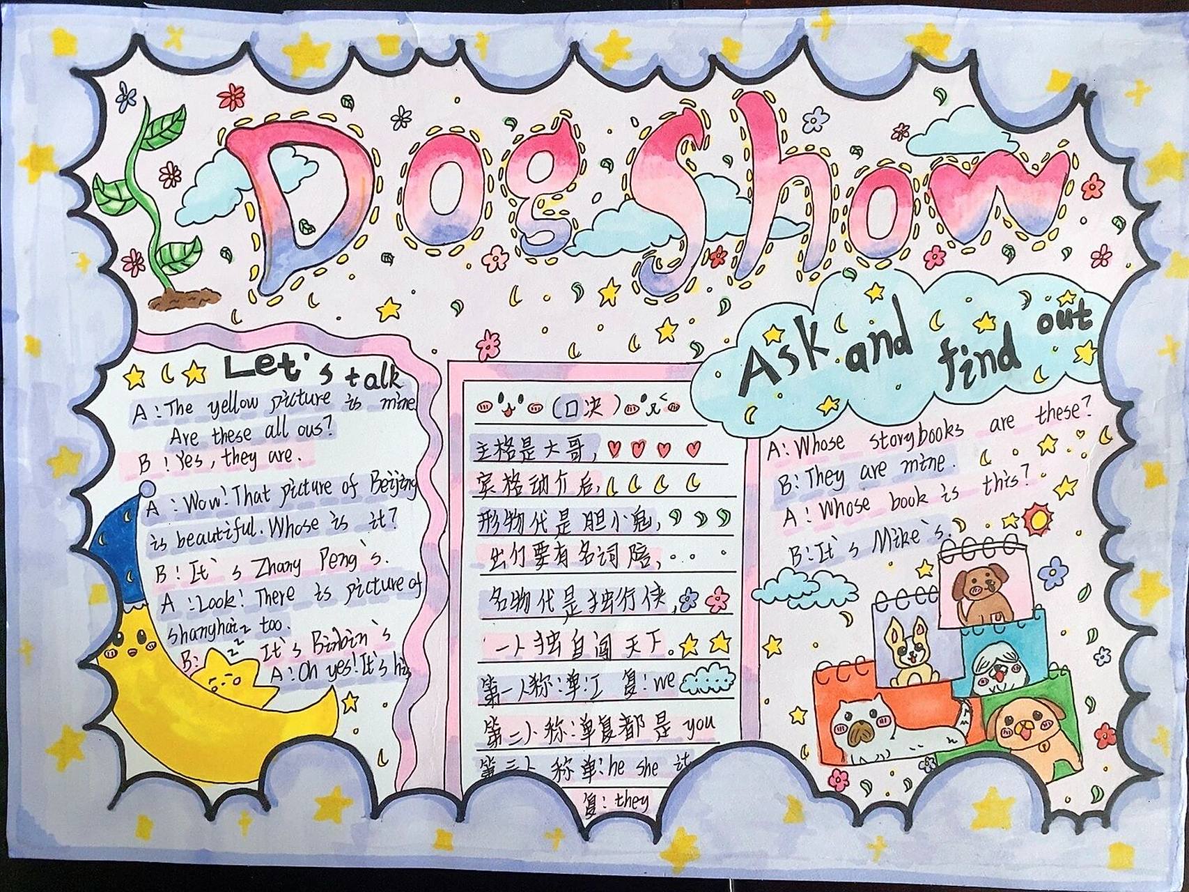 五英下unit5part a部分思维导图 学生们富有创意,设计新颖,构图清新