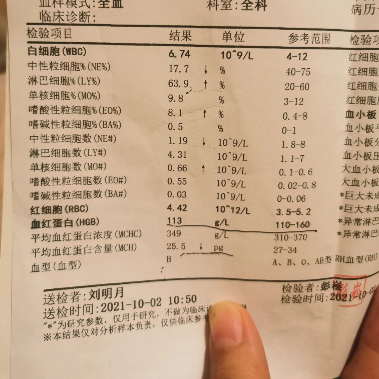 嗜酸性粒细胞数正常但百分比高是过敏吗?