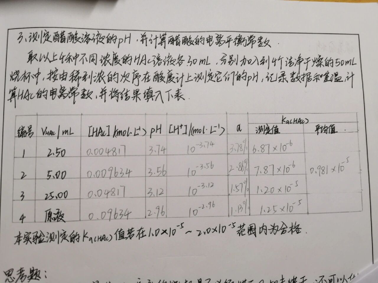 醋酸电离方程式图片