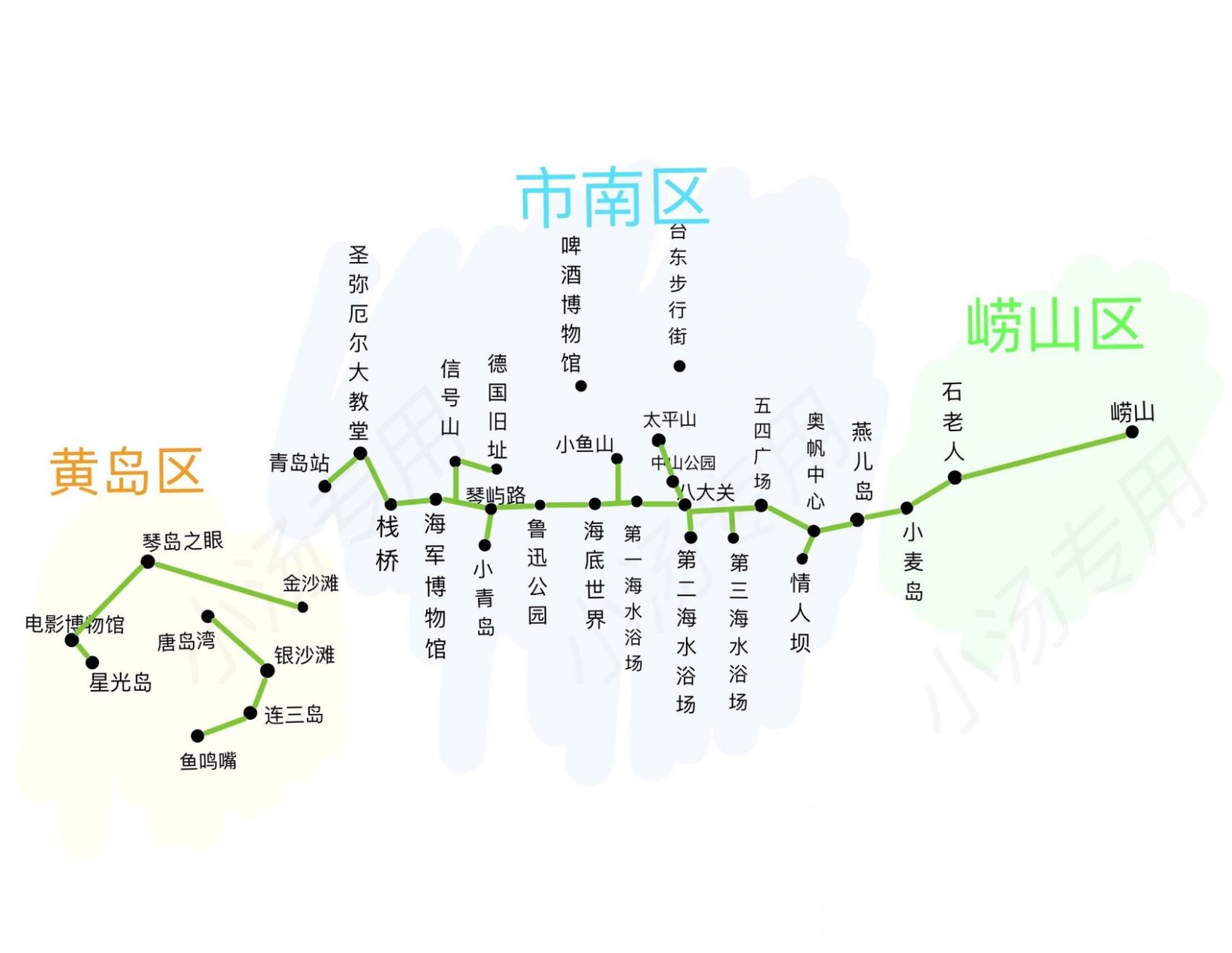 超详细的青岛旅游路线!4-5天版 接上篇哈 266154天版 1.