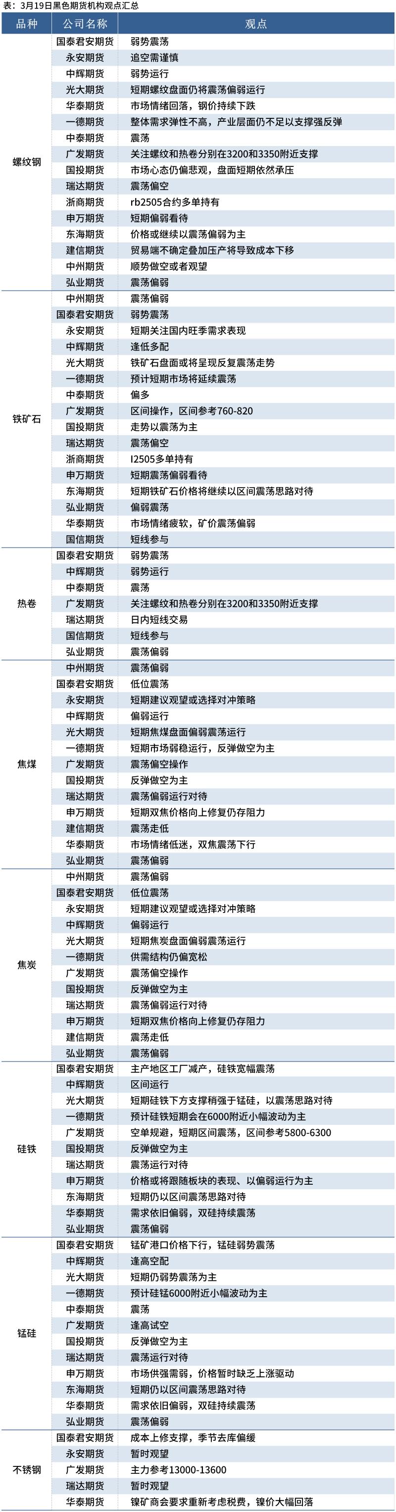 期货咨讯网站排行榜(期货咨讯网站排行榜前十名)