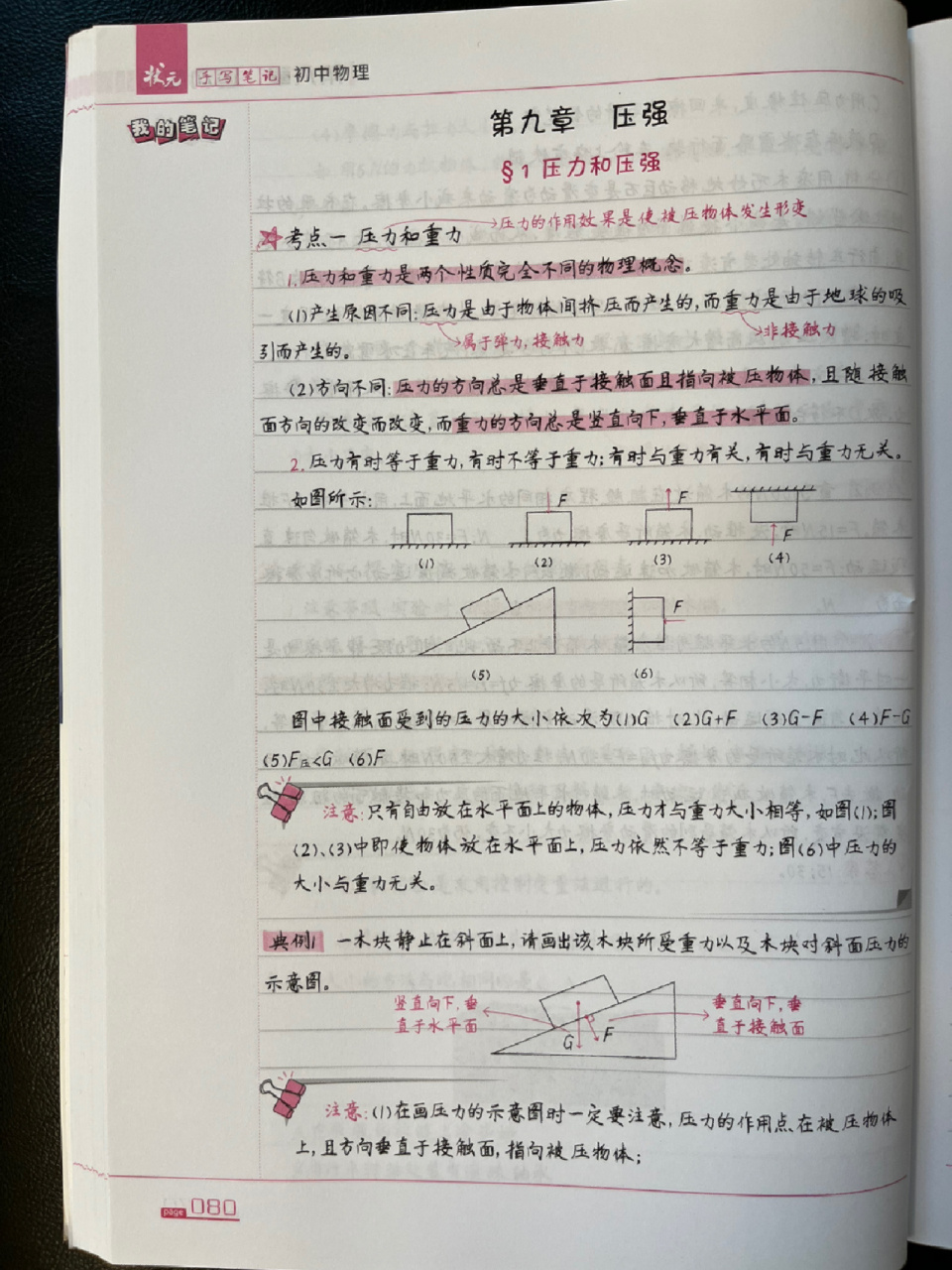 初中物理知识点|手写笔记 第九章压强 §1压力和压强 §2液体压强 §3