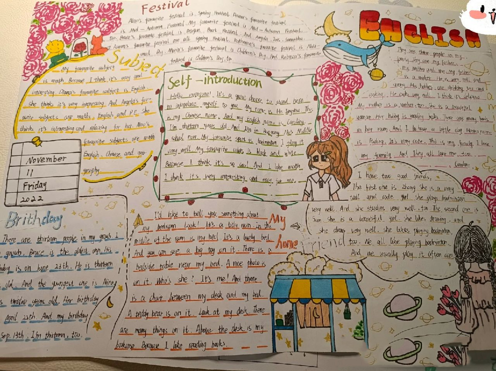 但是我偏不更 今天浅更一个英语手抄报吧 (内含七篇作文)