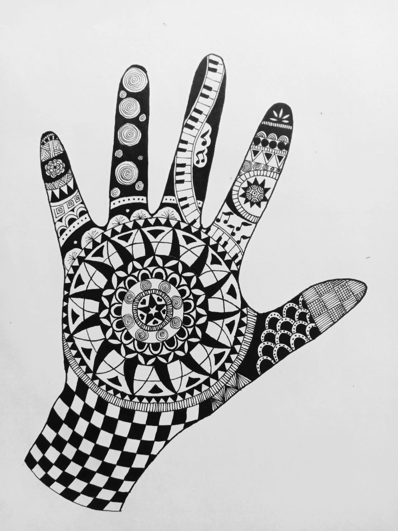 《手掌》线描画绘画过程