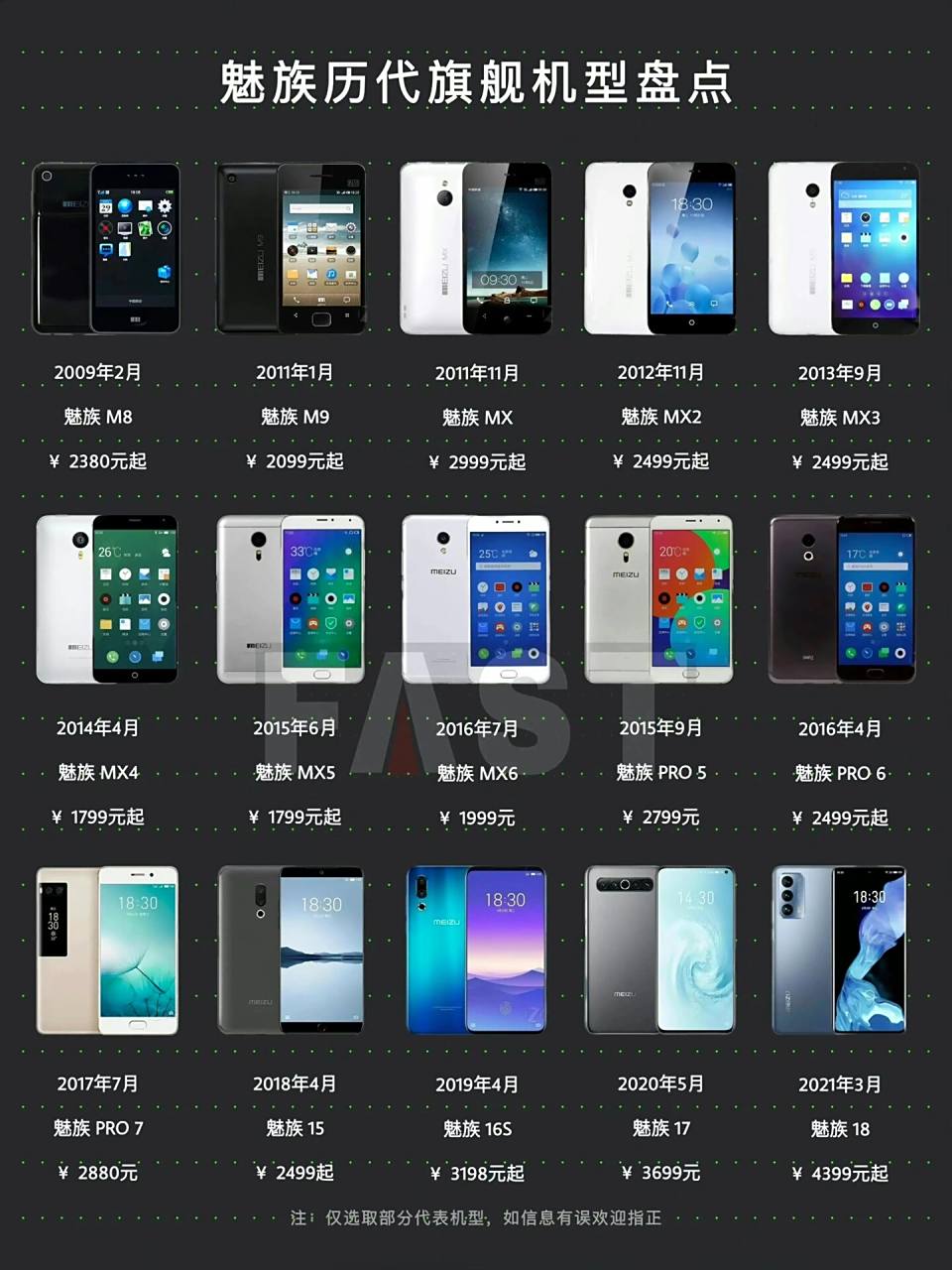 历代魅族旗舰,你最中意哪款?