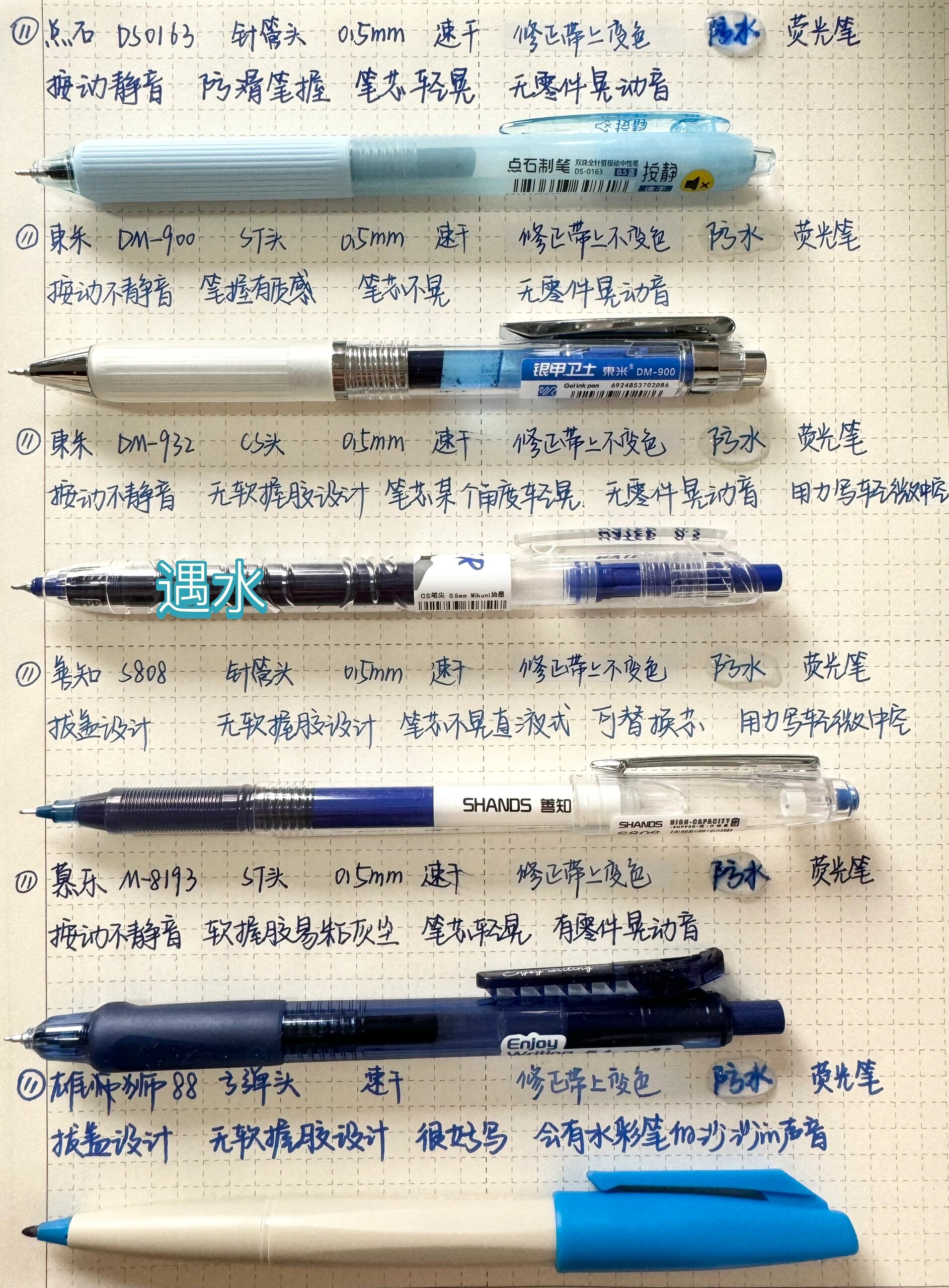 写写手头上好用的一些蓝色芯中性笔和标记笔 234颜色几乎一样 第一支