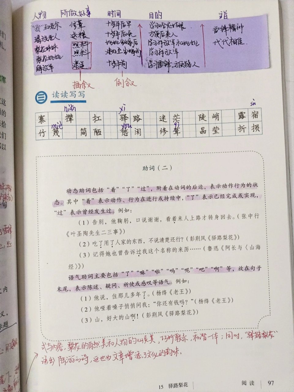 七下语文笔记Ⅰ驿路梨花