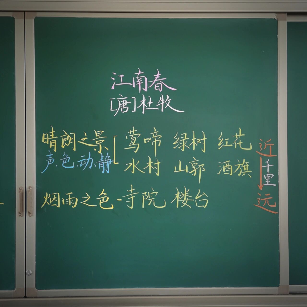 六年级上册第18课《浪淘沙》《江南春》《书湖阴先生壁》板书设计