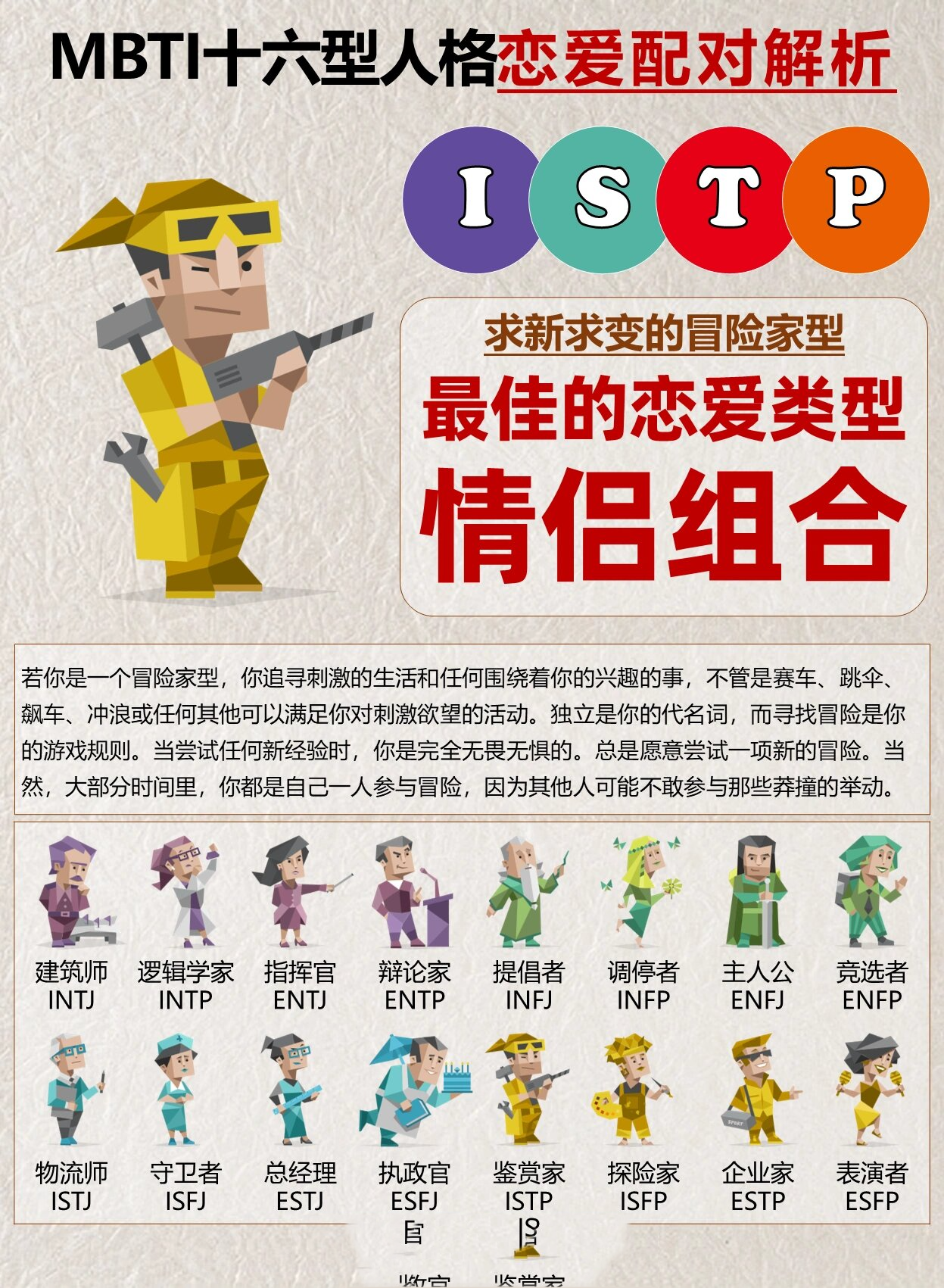 istp谈恋爱图片