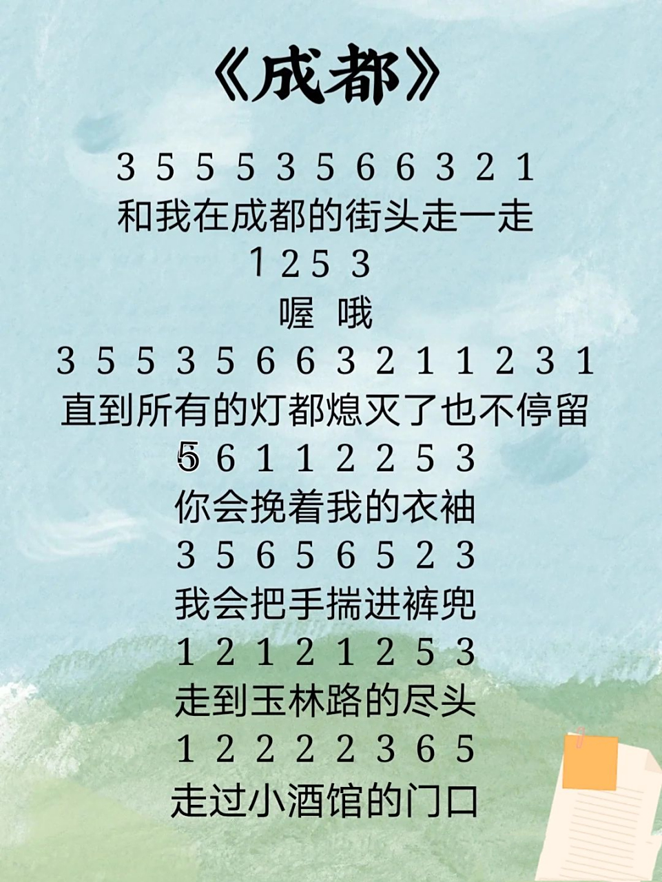 卡林巴21键拇指琴简谱流行曲 第八弹《成都》9990