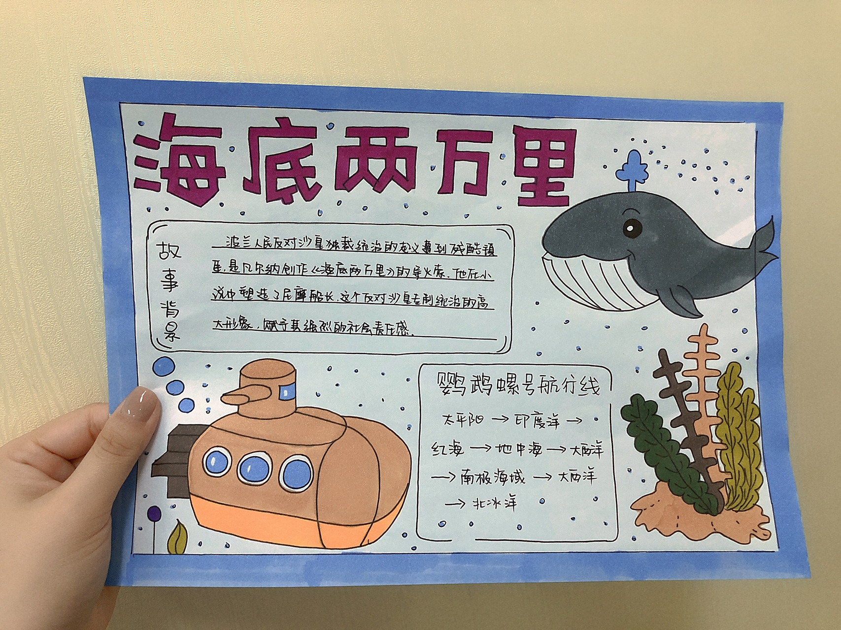 初二学生手抄报 海底两万里🎨 画手抄报作业的基本都是几岁呀?