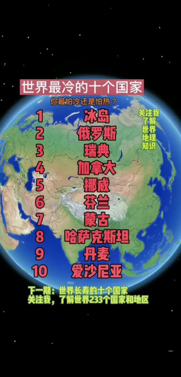 世界最冷的十个国家[灵光一闪]