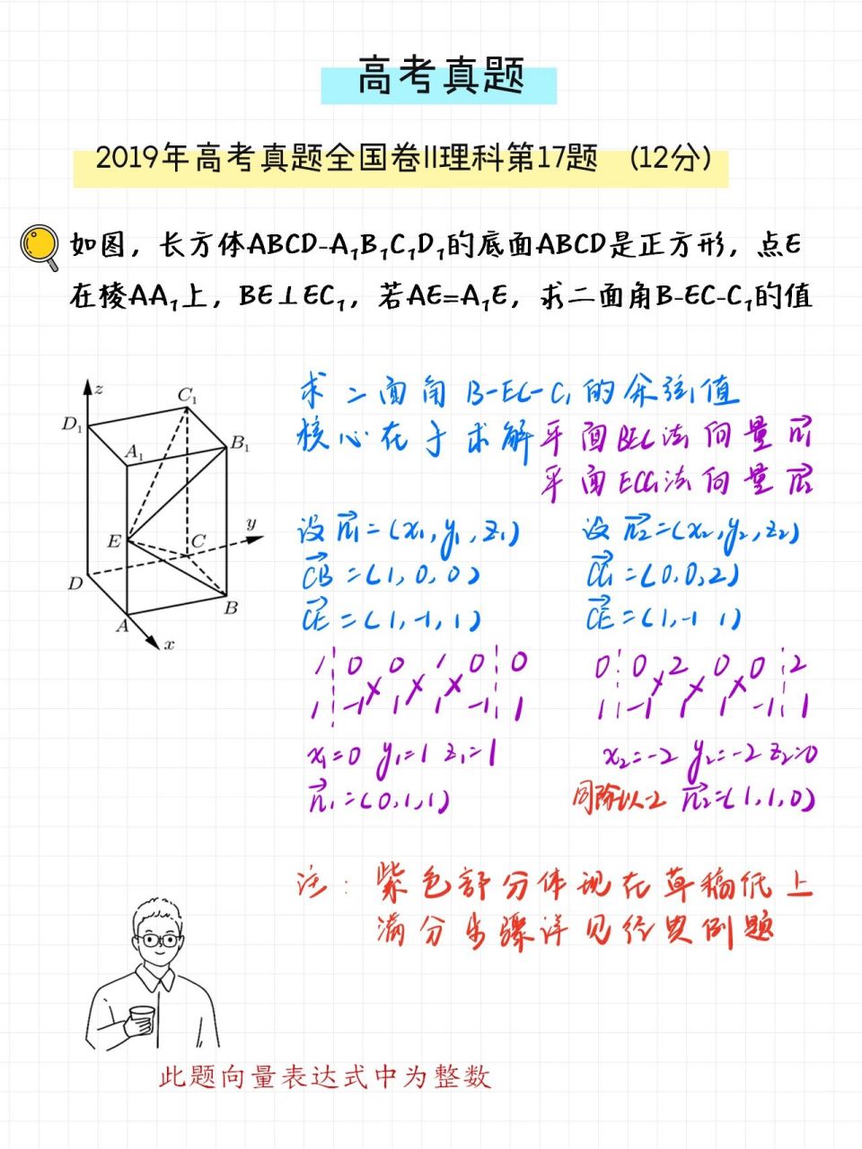 高二数学期末|可以用到高考的速求法向量 法向量怎么求?