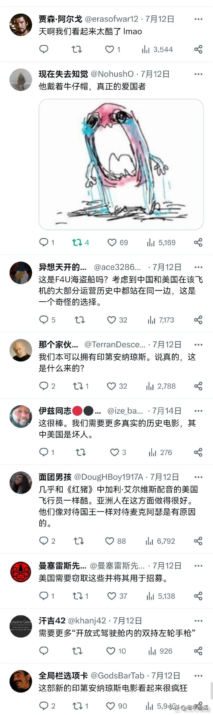 美国网民把《金刚川》片段发上推特,居然引来超过180万的播放,评论区