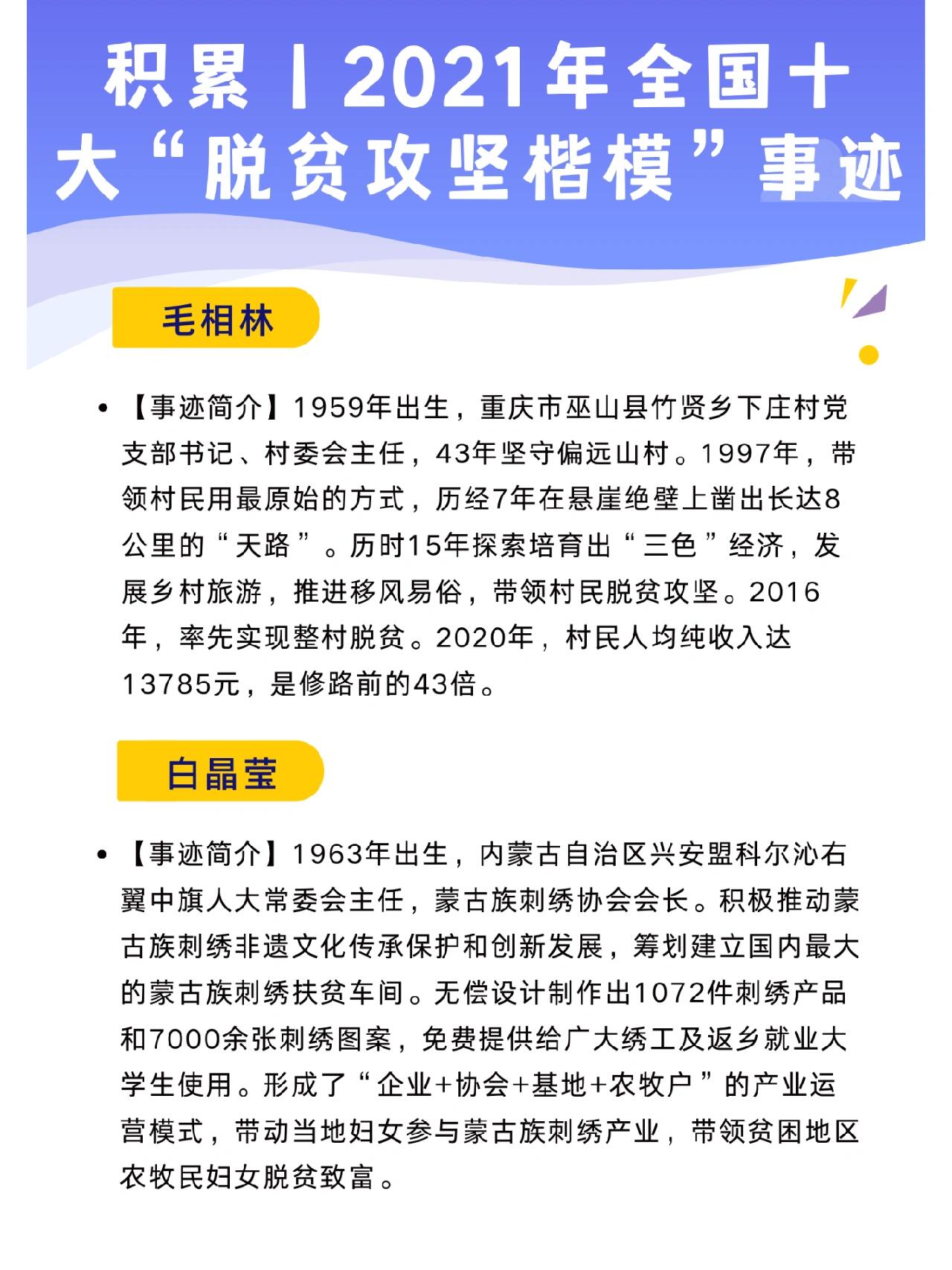 公考积累/2021年全国十大"脱贫攻坚楷模" 事迹