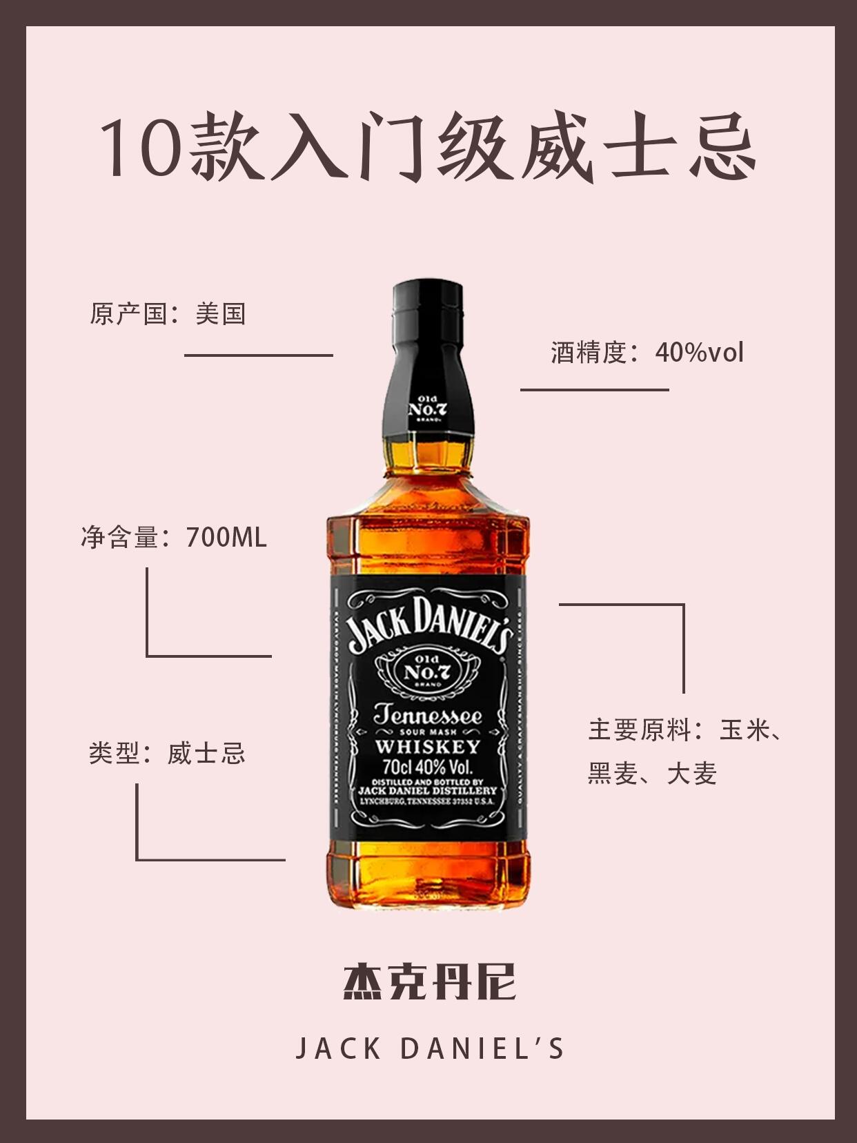10款入门级威士忌----no10:杰克丹尼