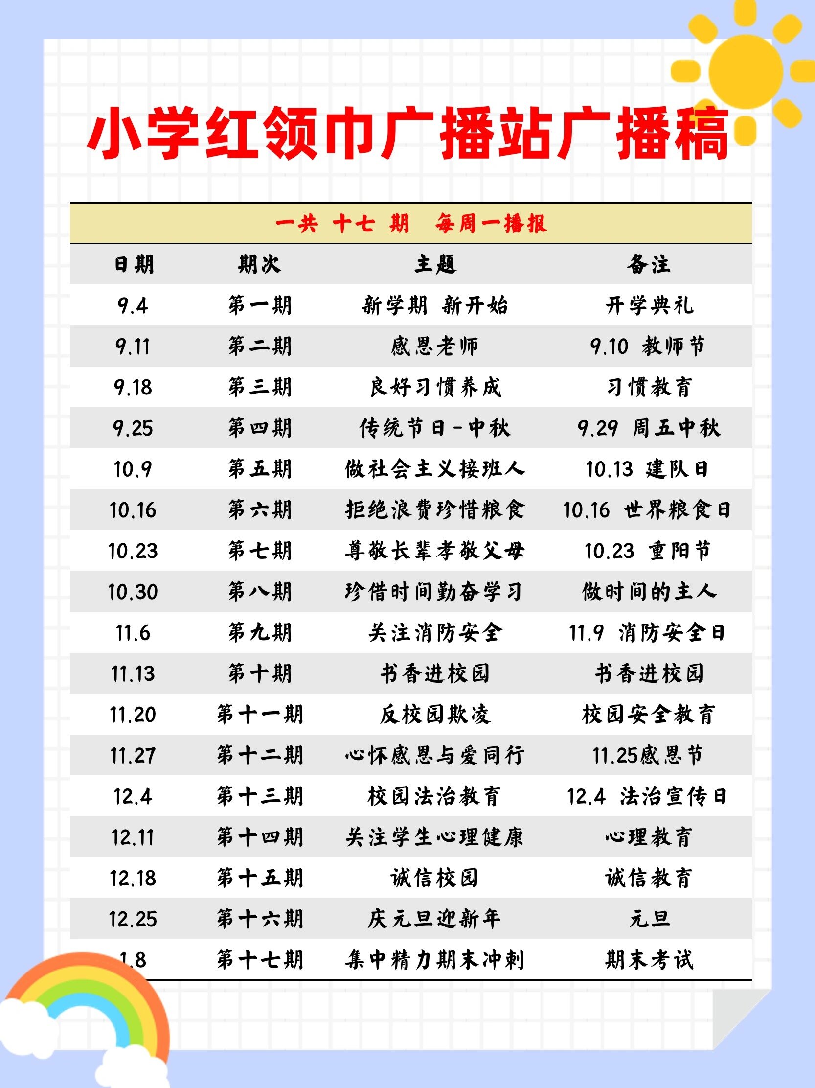 小学生广播站投稿文章珍惜时间(珍惜时间广播稿200字左右作文)