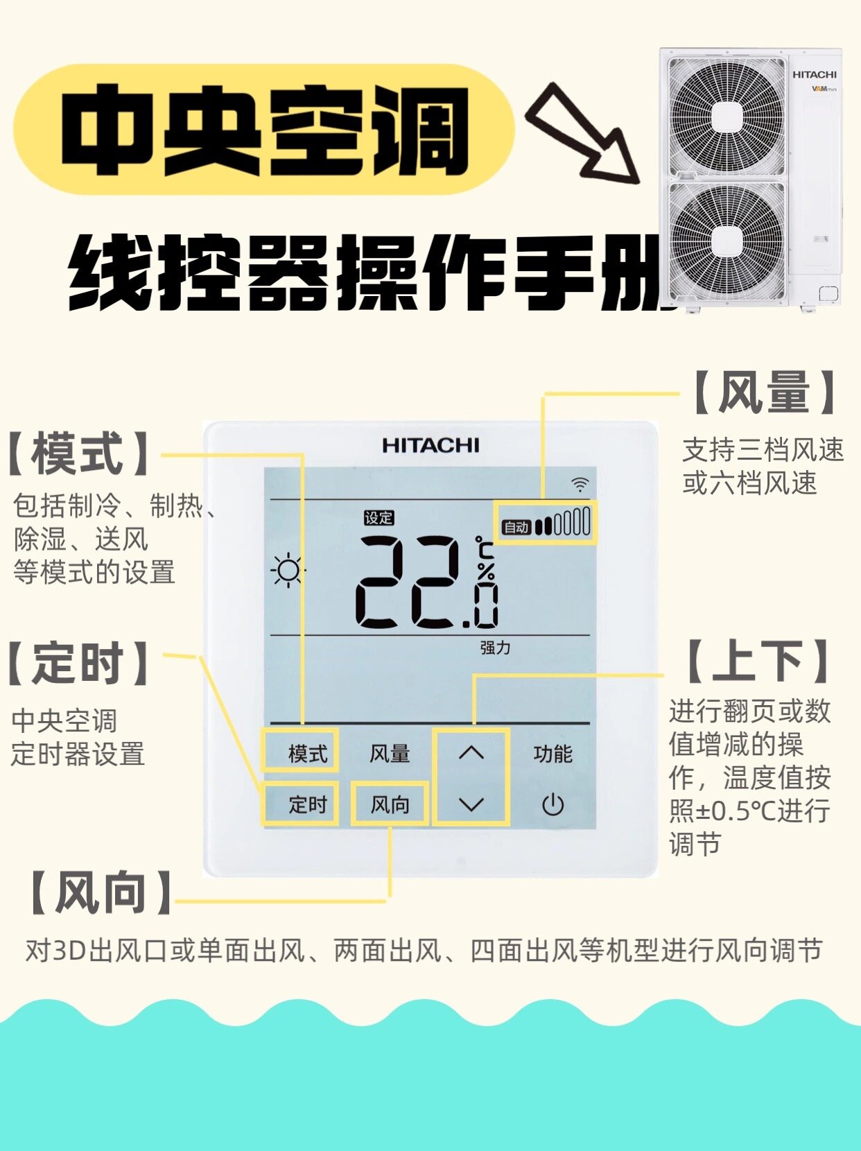 天加空调控制面板图解图片