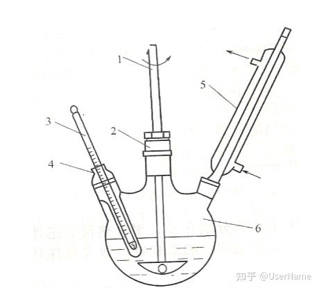 实验室制乙烯的装置图图片