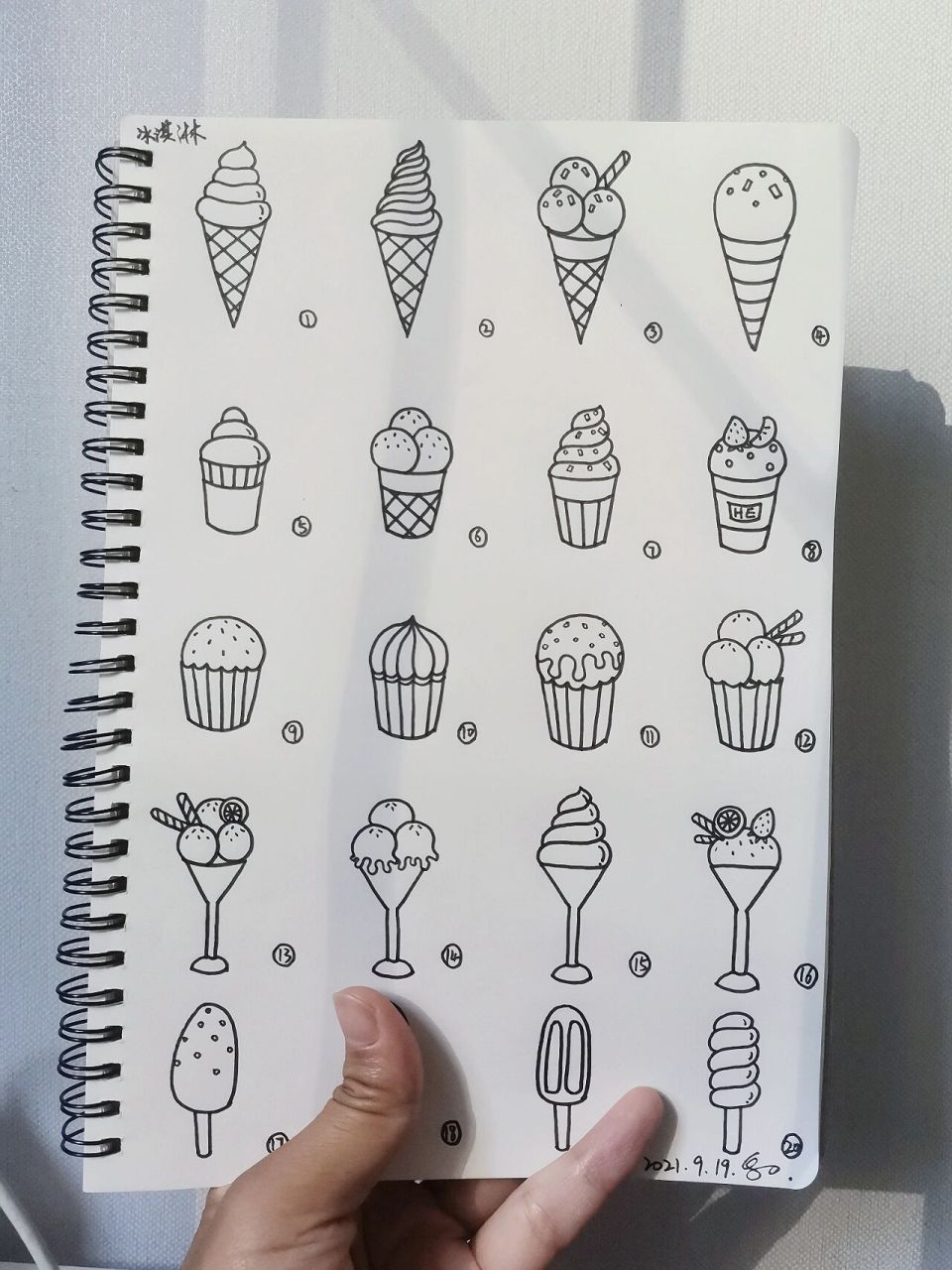 冰淇淋,简笔画 可爱图片
