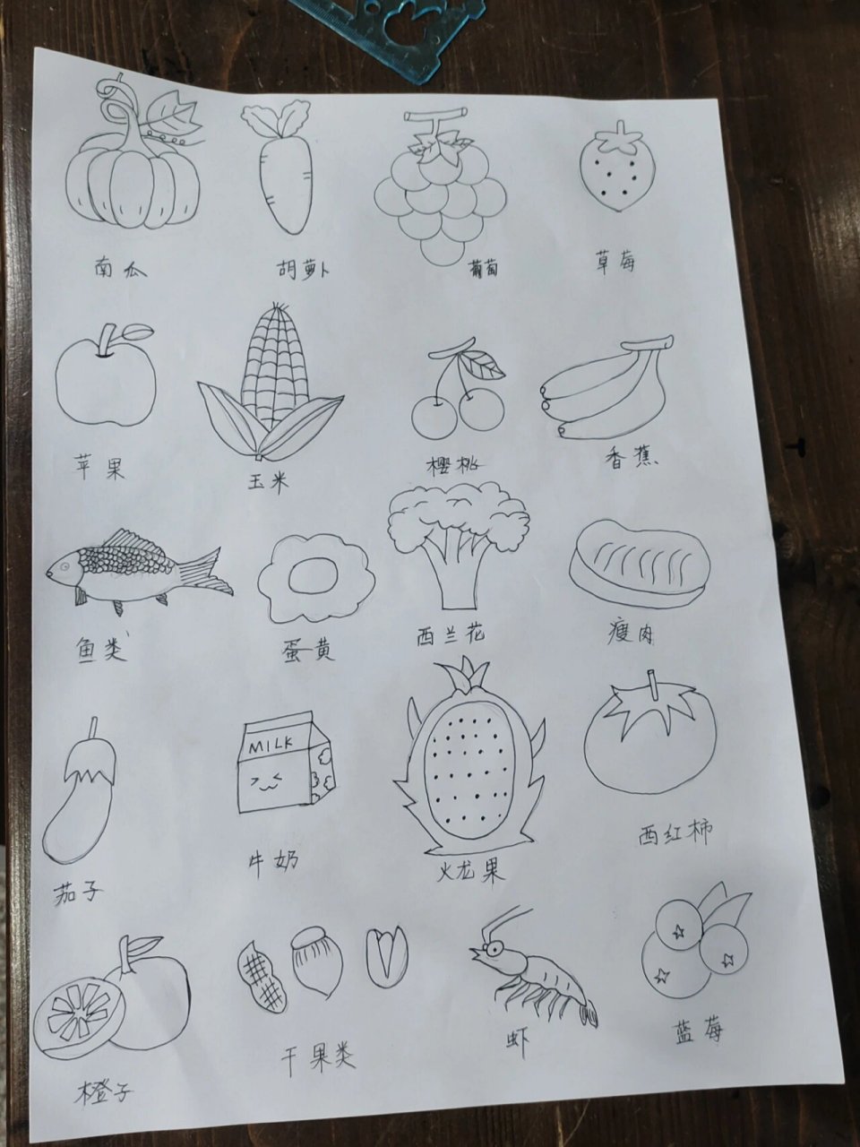 保护眼睛的食物简笔画
