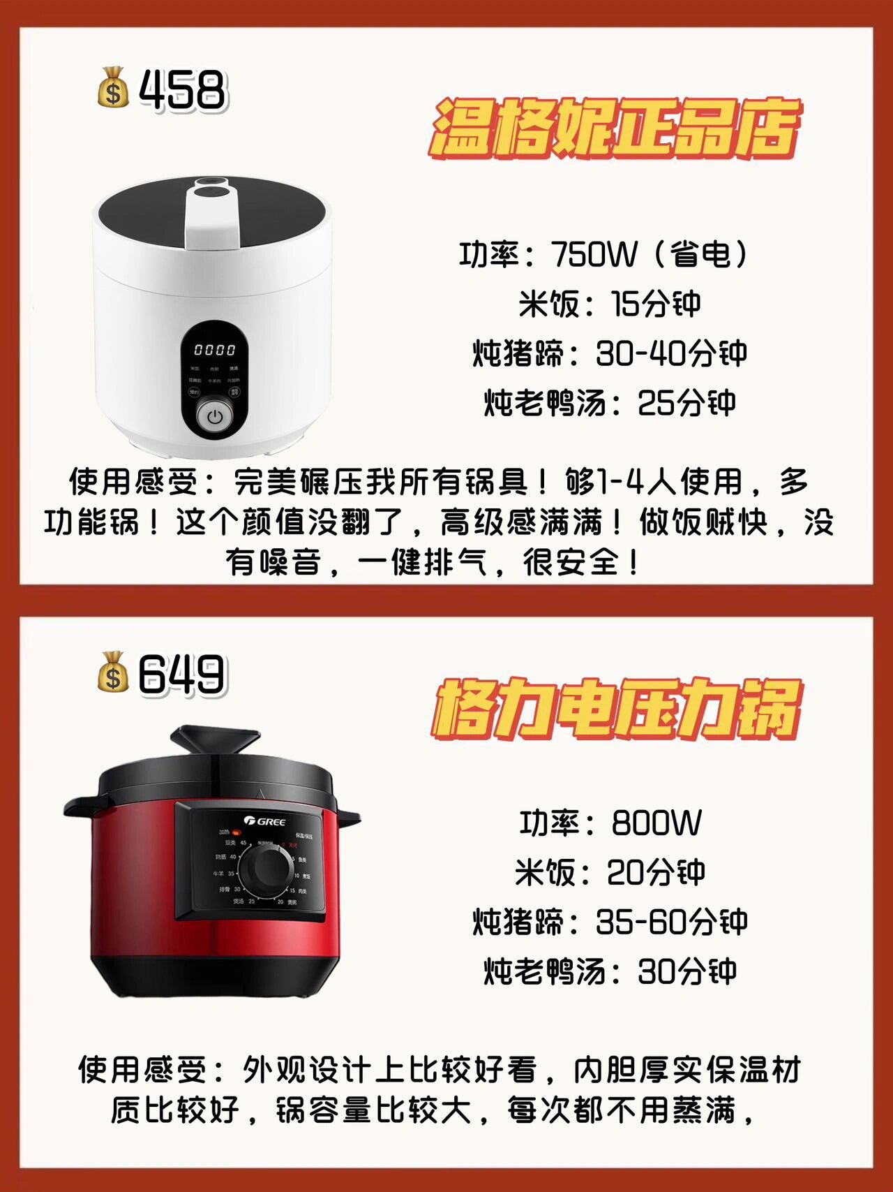 高壓鍋怎么選擇_高壓鍋使用方法及選購