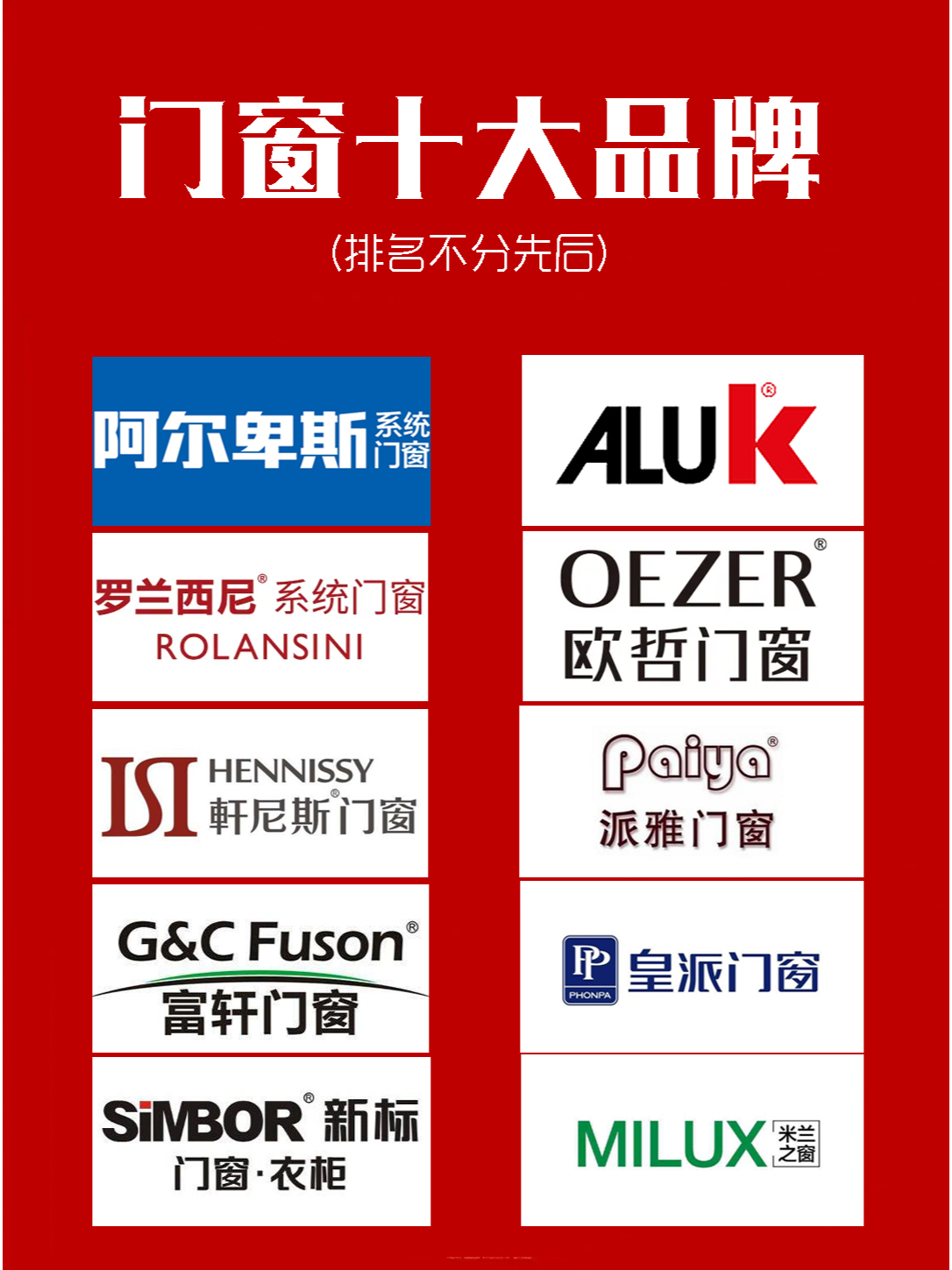 门窗十大品牌2023排行榜 门窗人都知道的门窗十大品牌: 1.