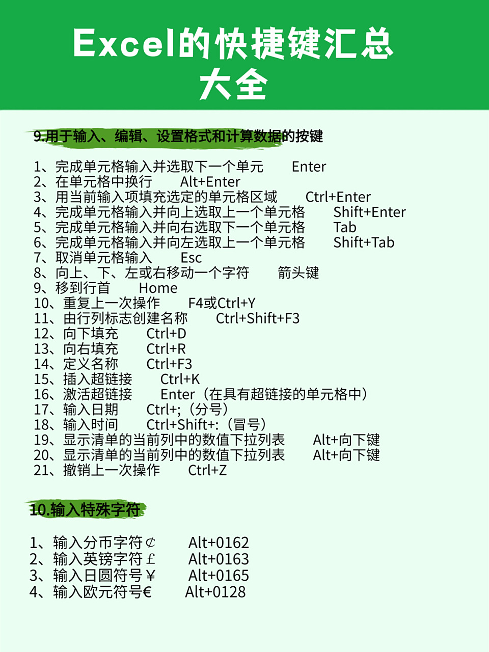 为大家整理了excel常用快捷键,一共十九个大类,非常的全面哦!