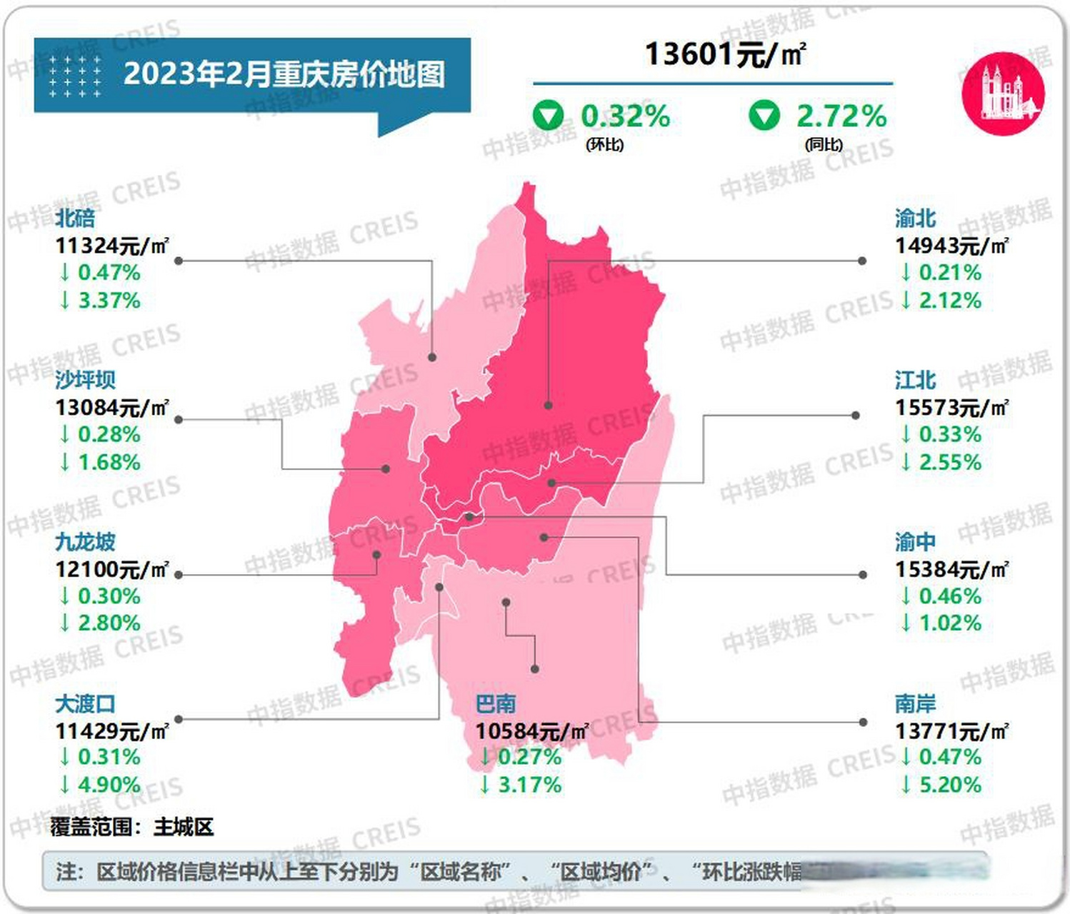 重庆南岸区人口图片