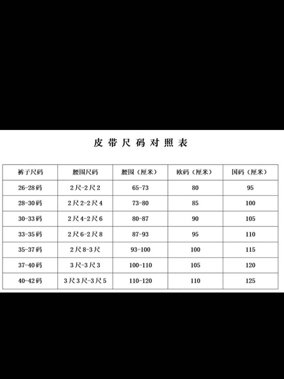 gucci腰带尺码怎么看?尺寸对比.