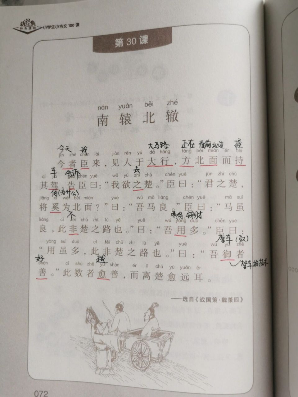 小古文学习—第30课 南辕北辙