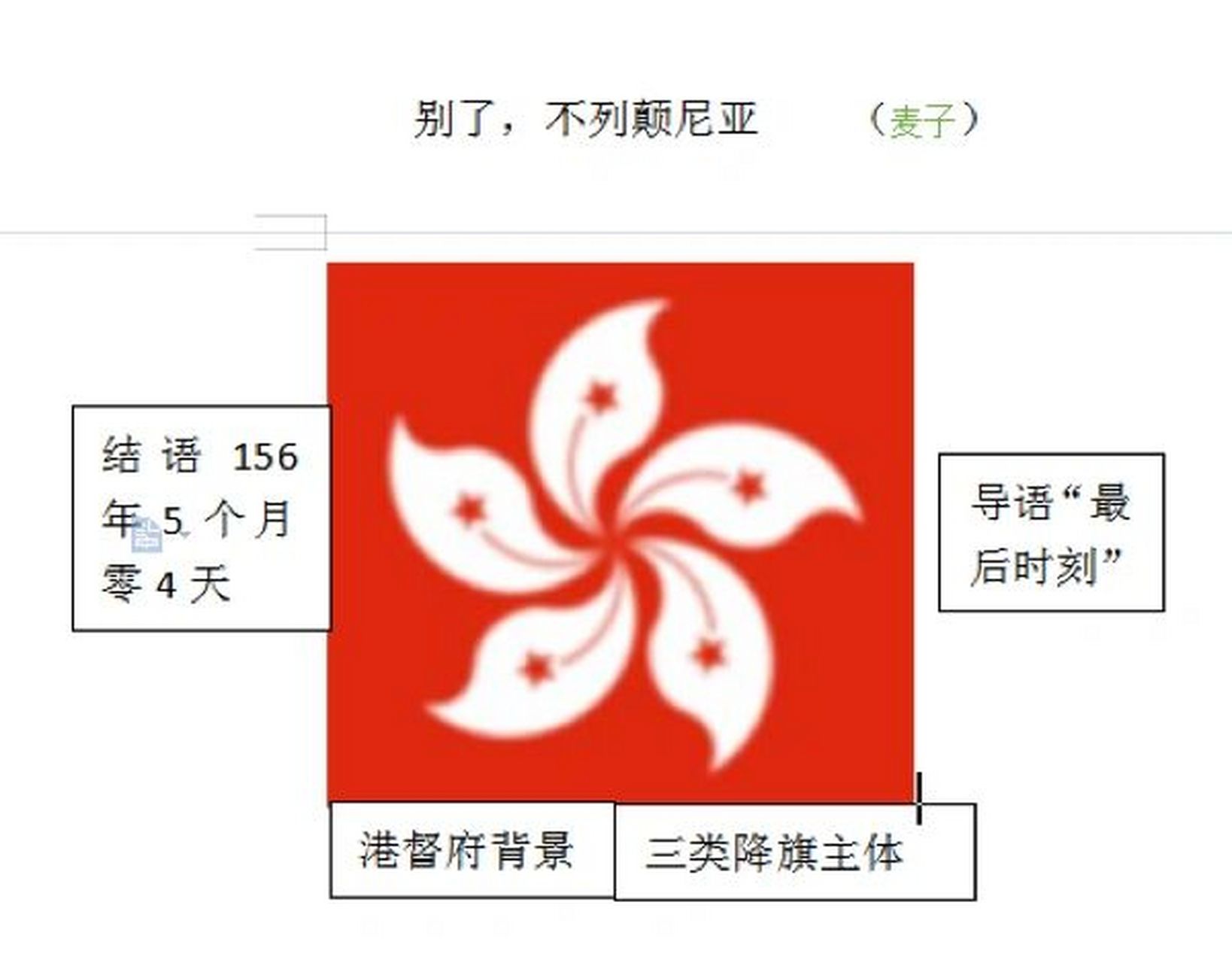 新闻五要素包括哪些(新闻五要素的核心要素)