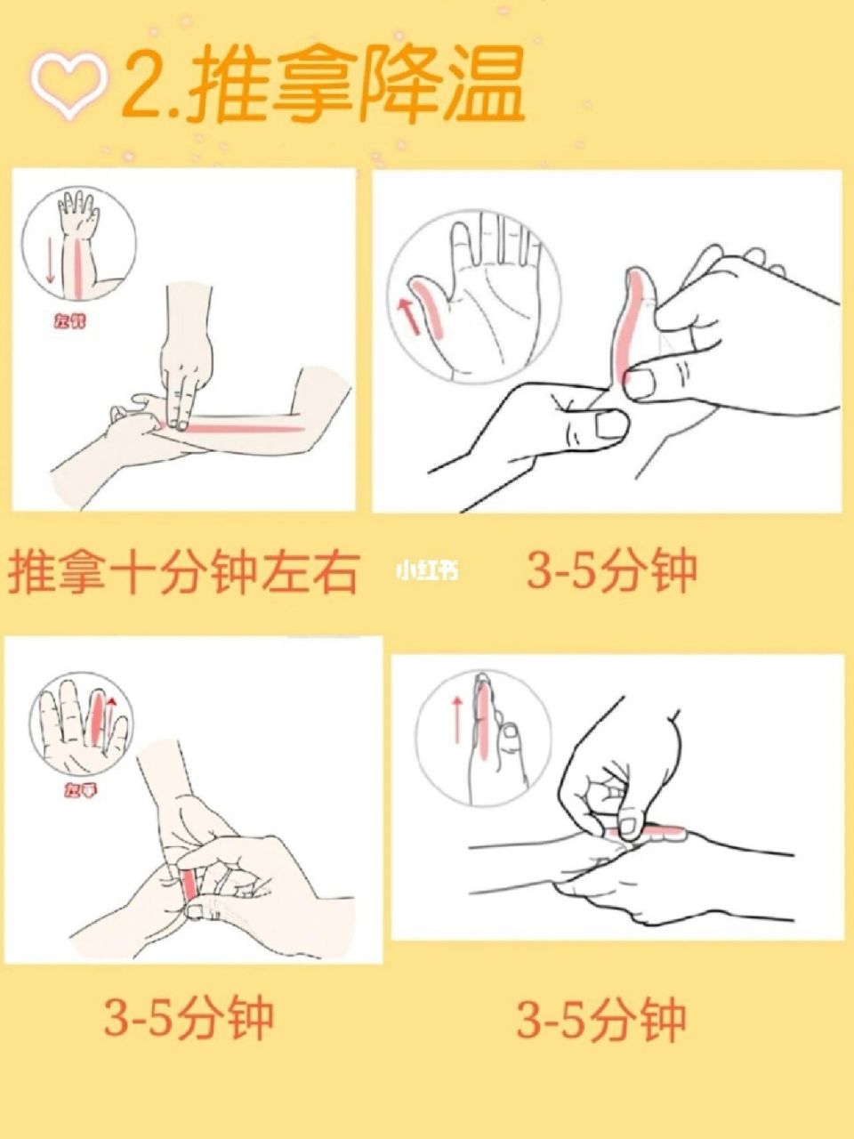 推三关退烧手法图图片