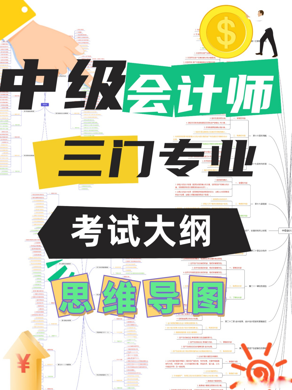 中级会计##考证# 今天和大家分一下中级会计考试大纲资料99.