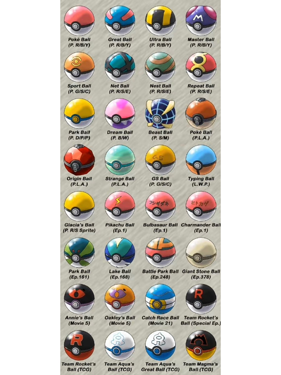 宝可梦精灵球合集 你最喜欢的球是哪个呢?