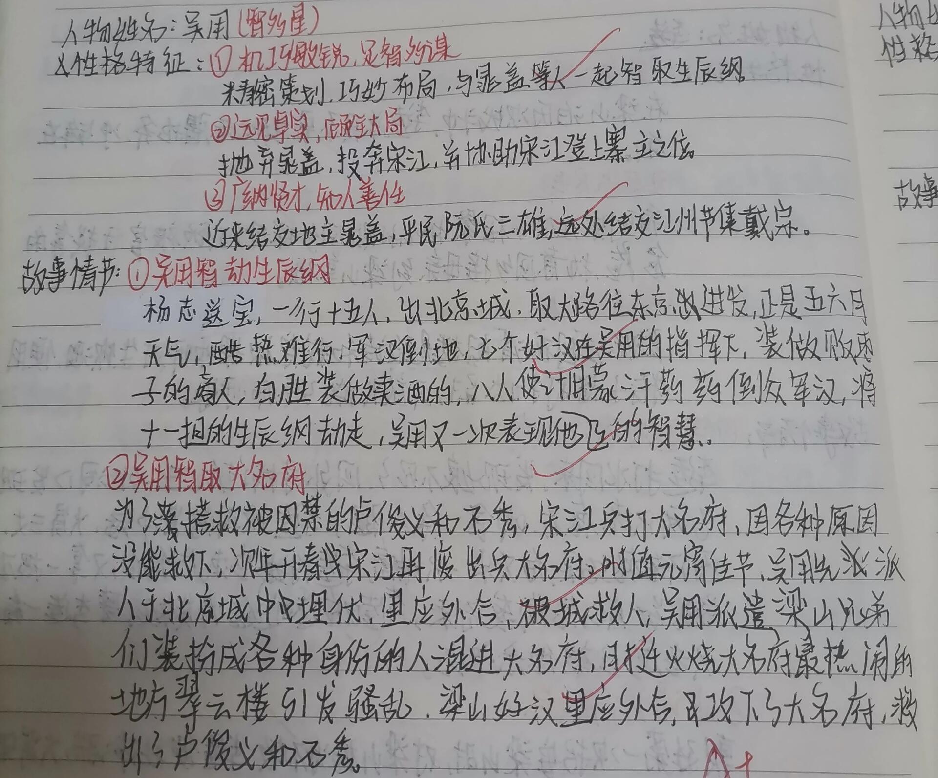 《水浒传》吴用人物性格故事情节