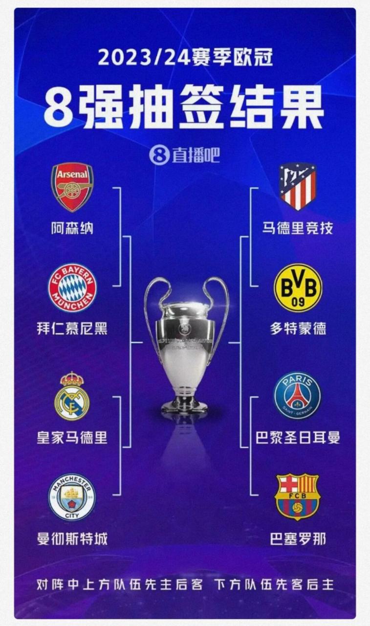 欧冠“黑马”崛起，逆袭夺冠不是梦的简单介绍