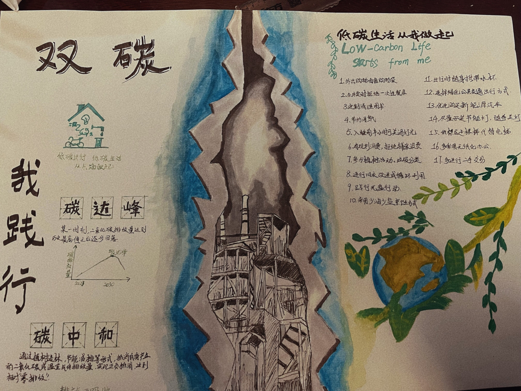 手抄报【低碳节能】 临摹大神作品 给女儿交作业