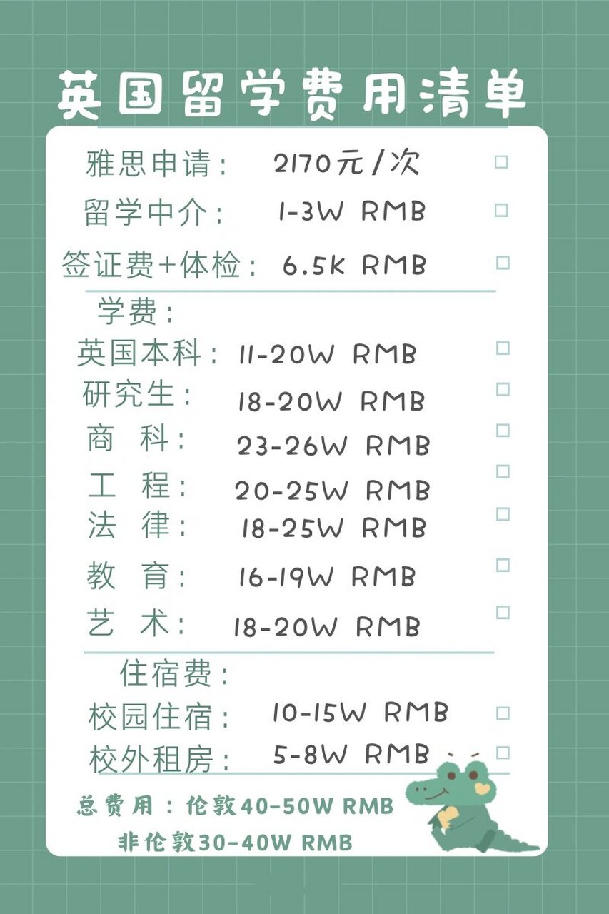 英国一年留学多少钱(英国杜伦留学一年费用)