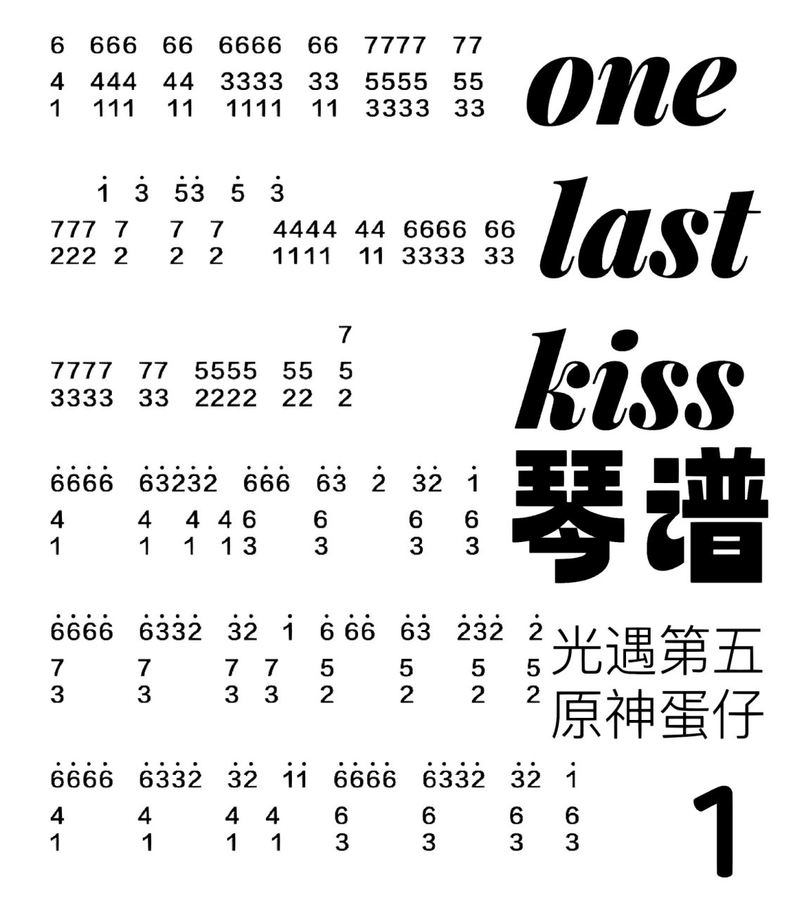 琴谱《onelastkiss》光遇第五原神蛋仔 和之前的没什么区别,就是带点